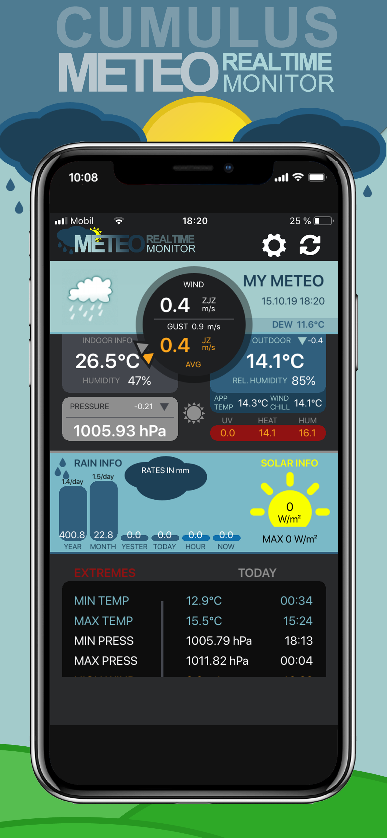 Cumulus Meteo App